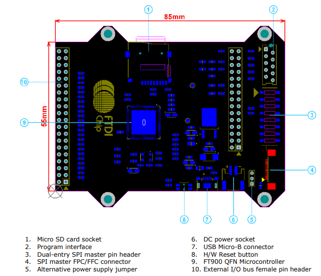Mechanical Drawing - Bridgetek MM900EV LITE Development Module